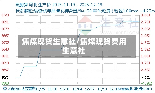 焦煤现货生意社/焦煤现货费用生意社