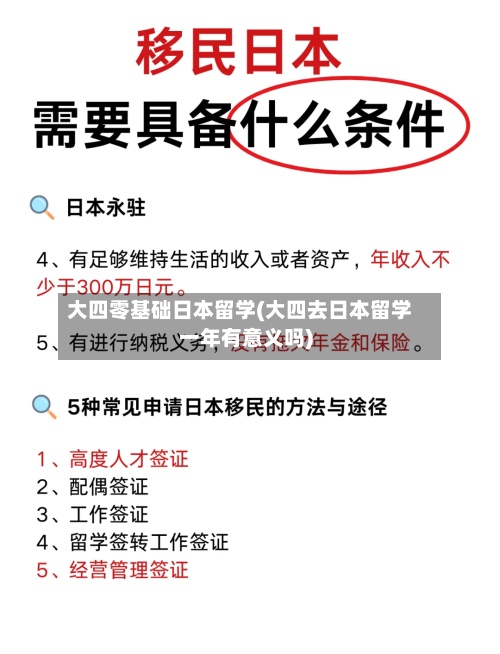 大四零基础日本留学(大四去日本留学一年有意义吗)