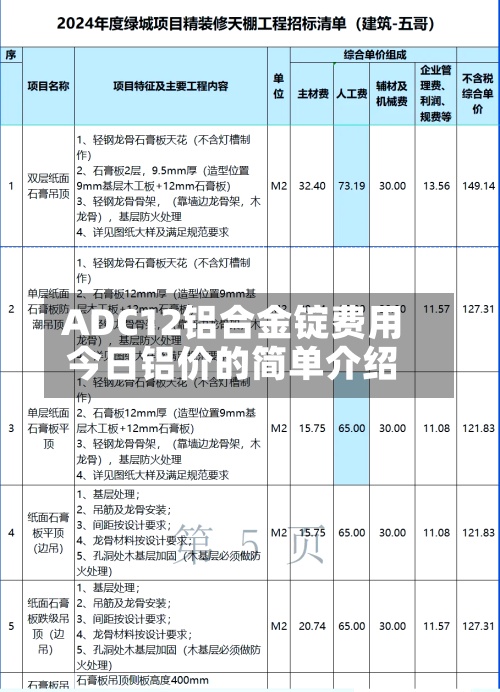 ADC12铝合金锭费用今日铝价的简单介绍
