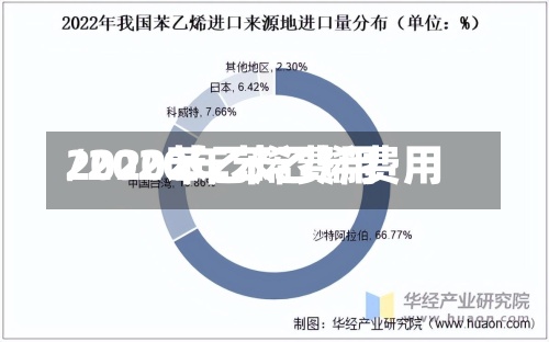 2020苯乙烯费用
/2020年苯乙烯费用
-第3张图片
