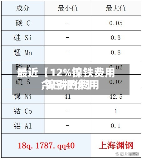 最近【12%镍铁费用
,镍铁的费用
今日报价】-第2张图片