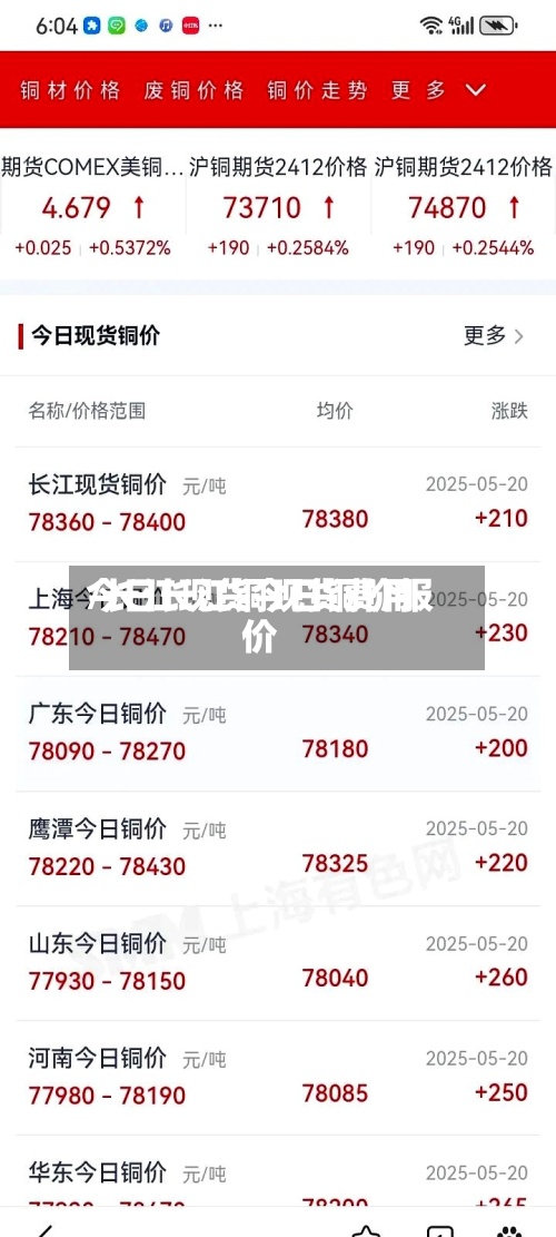 今日长江铜现货费用/长江现货今日铜价报价