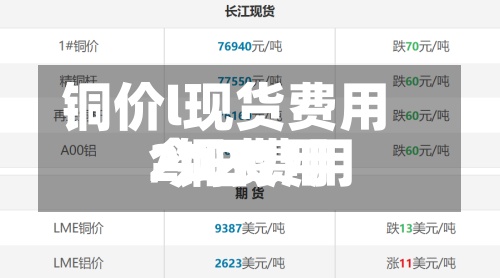 铜价l现货费用
/铜费用
今日费用
2020-第2张图片