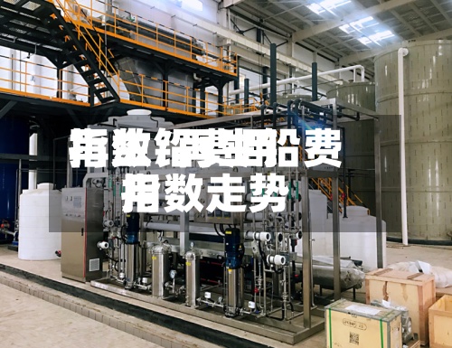 再生铅费用指数/再生铅费用指数走势-第3张图片