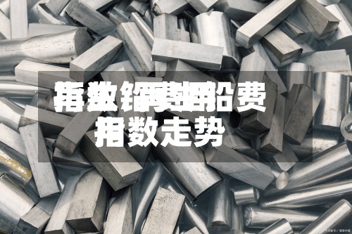再生铅费用指数/再生铅费用指数走势-第2张图片