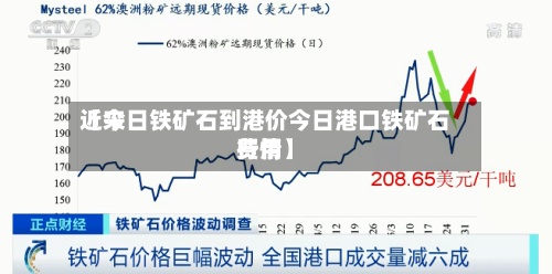 近来【今日铁矿石到港价今日港口铁矿石费用行情】