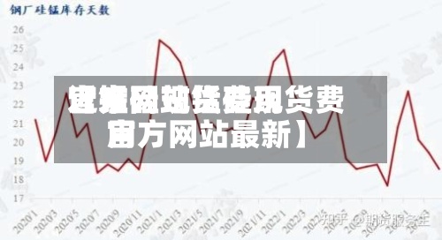 近来【锰硅现货费用官方网站锰硅现货费用官方网站最新】