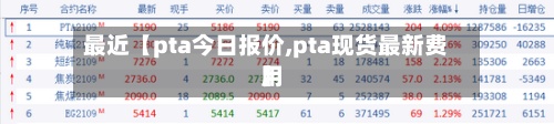 最近【pta今日报价,pta现货最新费用】