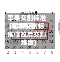 苹果交割标准现货费用
(苹果交割标准修改后交割难度)-第3张图片