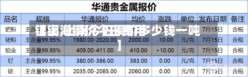 【上海铜价今日费用银铜,上海今日铜价多少钱一吨】-第2张图片