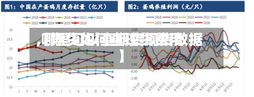 【期货如何查现货费用,哪里可以查期货现货数据】-第2张图片