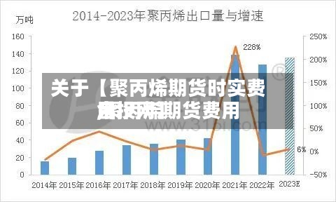 关于【聚丙烯期货时实费用,聚丙烯期货费用金投网】