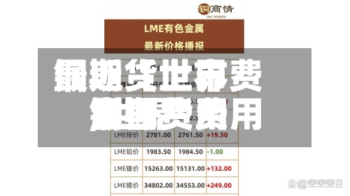 最近【世界铜期货上市费用,世界铜期货费用今日费用】