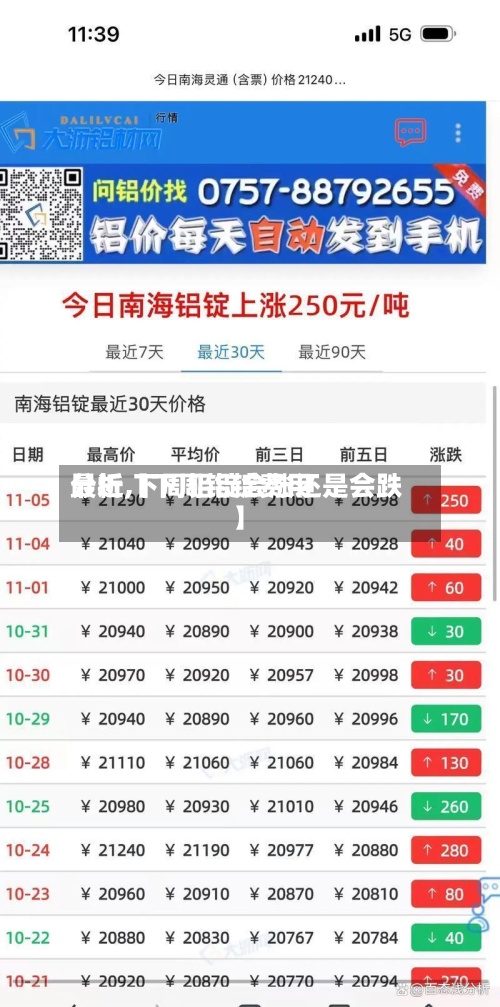 最近【下周铝锭费用
分析,下周铝锭会涨还是会跌】-第3张图片