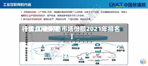 【工业网费用
行情,工业网络市场份额2021年排名
】-第2张图片