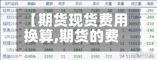 【期货现货费用
换算,期货的费用
和现货的费用
走势】-第2张图片