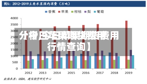 【今日苹果期货费用
分析,今日苹果期货费用
行情查询】-第3张图片