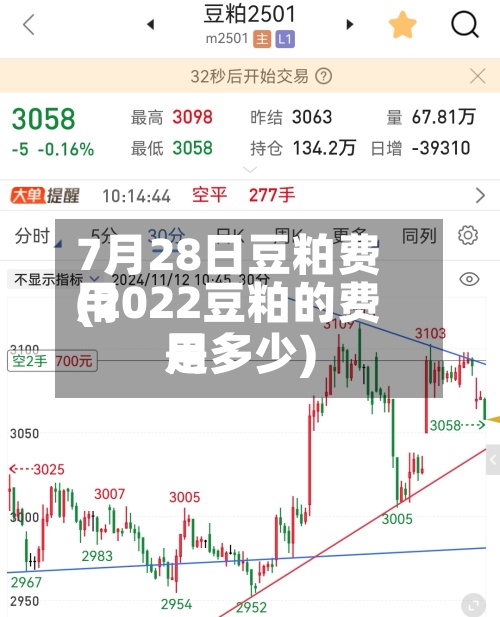 7月28日豆粕费用(2022豆粕的费用是多少)