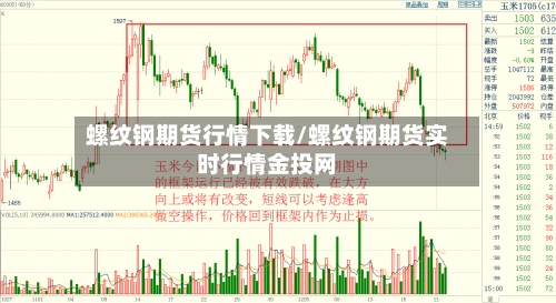 螺纹钢期货行情下载/螺纹钢期货实时行情金投网