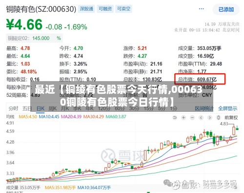 最近【铜绫有色股票今天行情,000630铜陵有色股票今日行情】