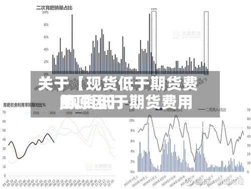 关于【现货低于期货费用
,现货低于期货费用
的原因】-第2张图片