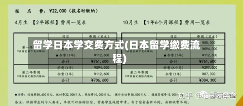 留学日本学交费方式(日本留学缴费流程)