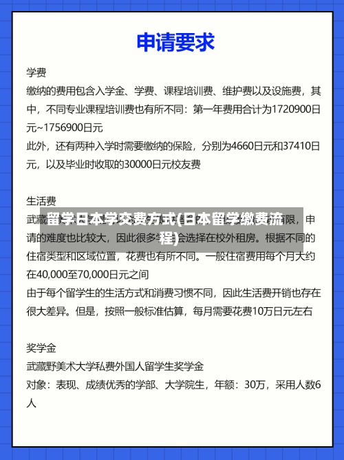 留学日本学交费方式(日本留学缴费流程)-第3张图片