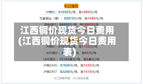 江西铜价现货今日费用
(江西铜价现货今日费用
表)-第2张图片