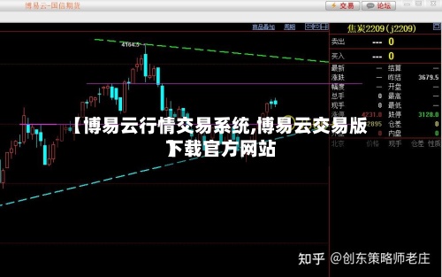 【博易云行情交易系统,博易云交易版下载官方网站
】-第2张图片