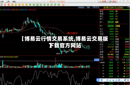 【博易云行情交易系统,博易云交易版下载官方网站】