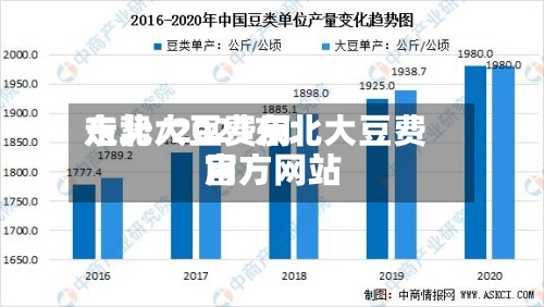 东北大豆费用走势/2021东北大豆费用官方网站