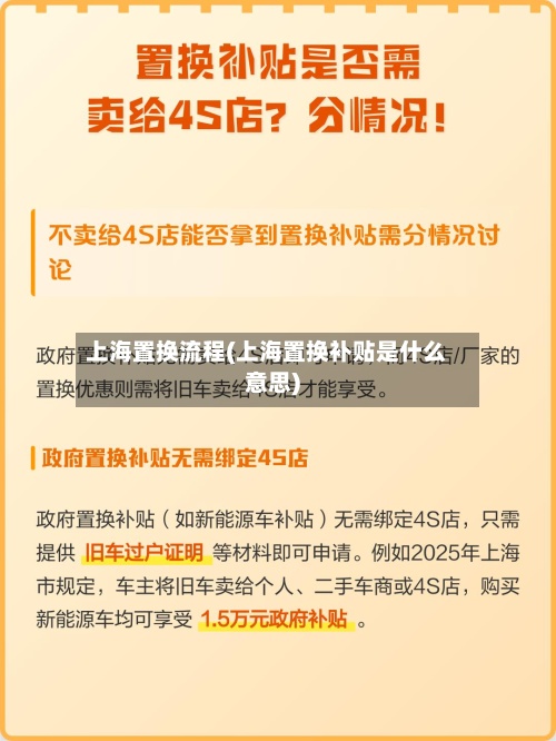 上海置换流程(上海置换补贴是什么意思)-第3张图片