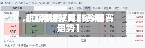 【二月纸浆交割费用,纸浆期货2月26今日费用走势】