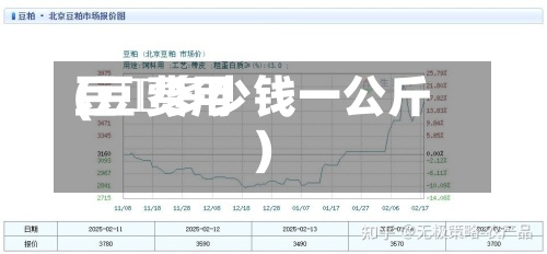 豆粨费用(豆粨多少钱一公斤)