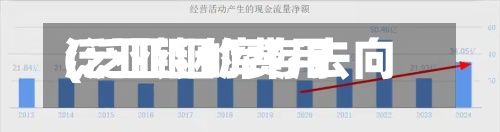 泛亚铟的费用
(泛亚铟库存去向)-第2张图片