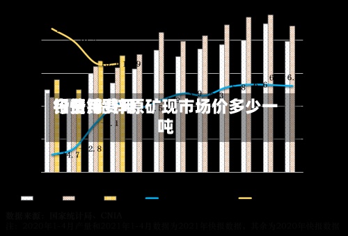 铅费用今日锌费用行情/铅锌原矿现市场价多少一吨