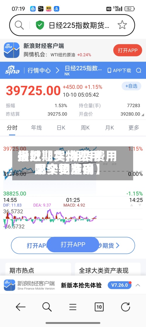 最近【实物费用
指数期货,期货费用
跟实物费用
哪个更准确】-第2张图片