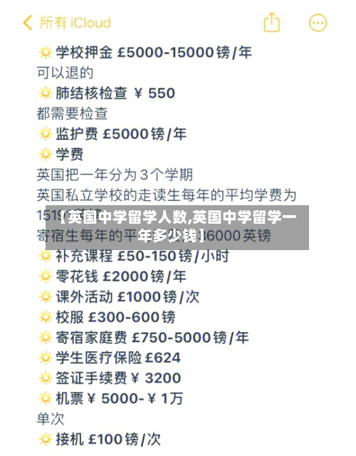 【英国中学留学人数,英国中学留学一年多少钱】
