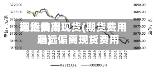 期货费用远远偏离现货(期货费用远远偏离现货费用吗)