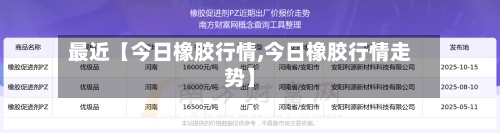 最近【今日橡胶行情,今日橡胶行情走势】-第2张图片