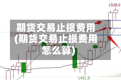 期货交易止损费用(期货交易止损费用怎么算)