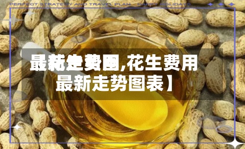 【花生费用最新走势图,花生费用最新走势图表】-第2张图片