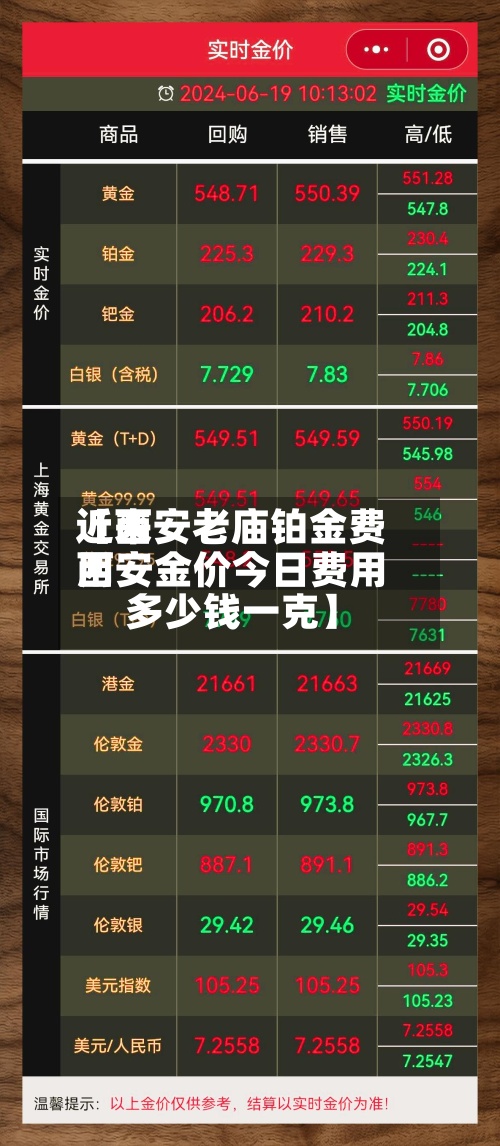 近来【西安老庙铂金费用西安金价今日费用多少钱一克】
