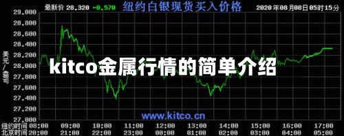 kitco金属行情的简单介绍