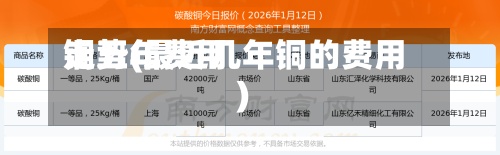 铜五年费用走势(最近几年铜的费用)