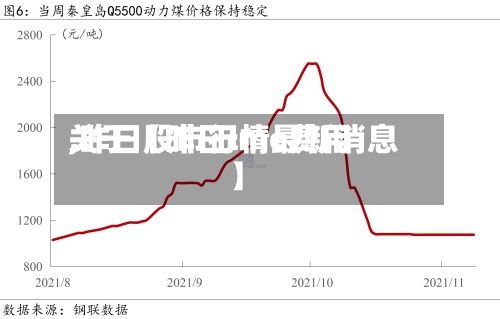 关于【昨日lme费用
,昨日股市行情最新消息】-第2张图片