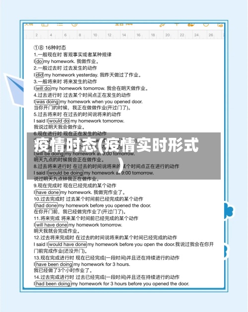 疫情时态(疫情实时形式)