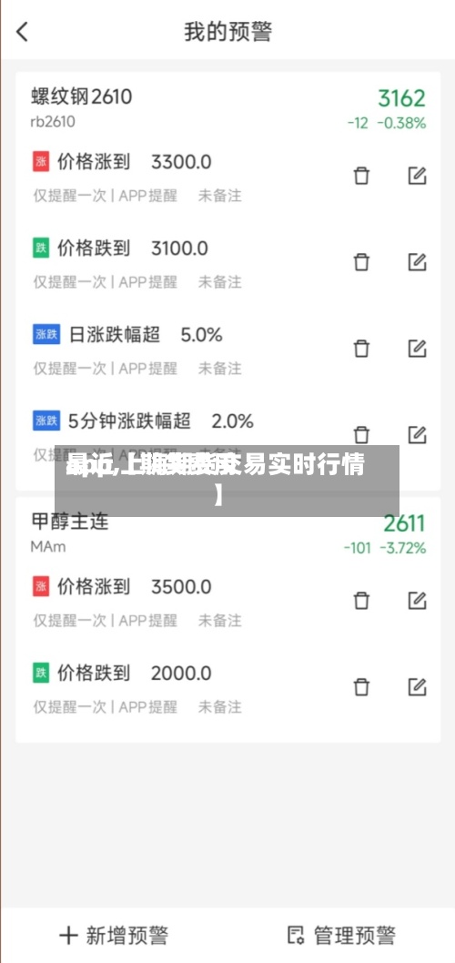 最近【期货费用app,上海期货交易实时行情】