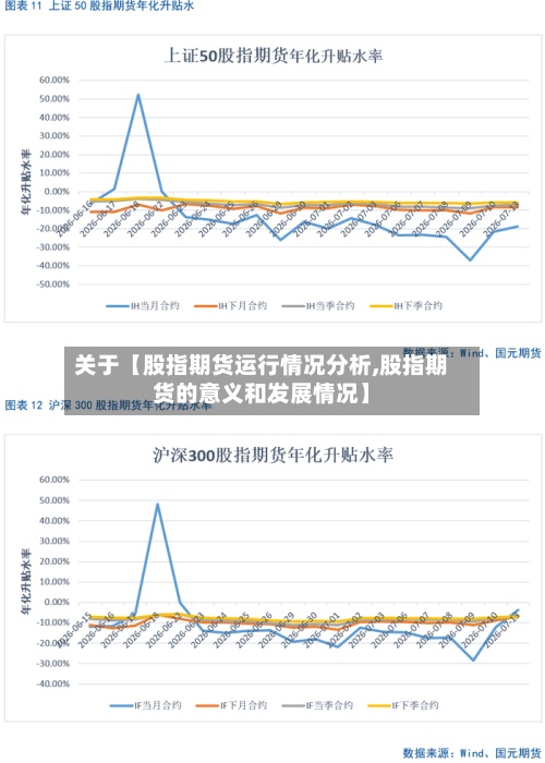关于【股指期货运行情况分析,股指期货的意义和发展情况】