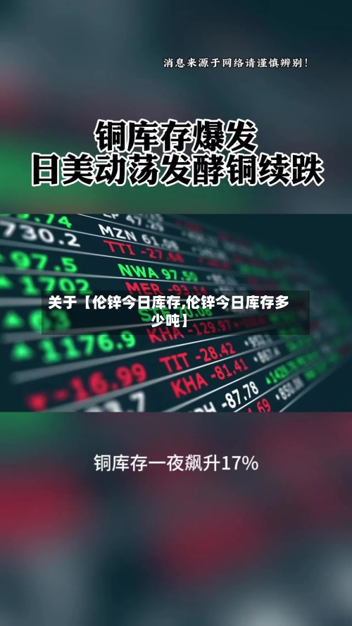 关于【伦锌今日库存,伦锌今日库存多少吨】-第3张图片